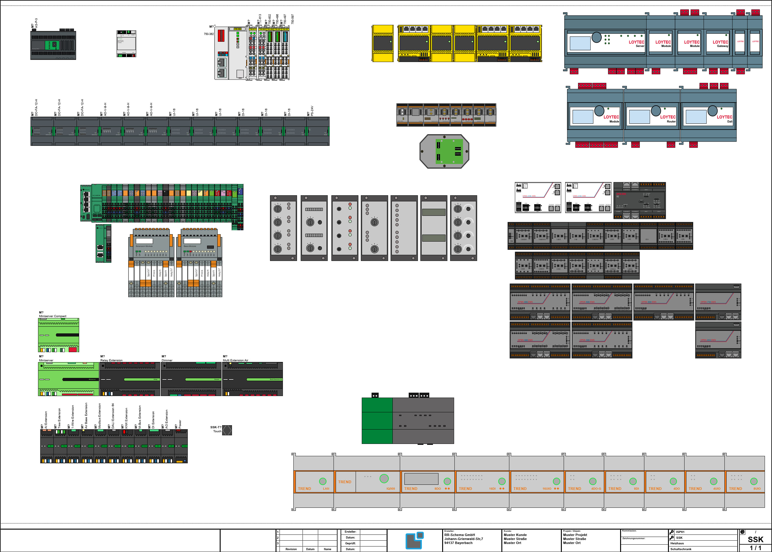 Belegung Module Beispiel Schneider Loxone Sauter Siemens